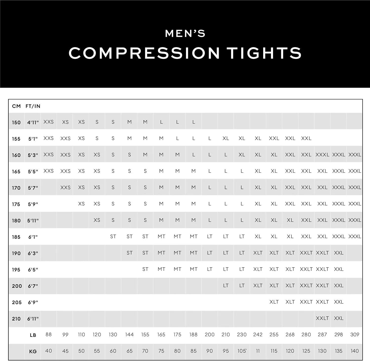 2XU Men's Refresh Recovery Compression Tights - Powerful Compression, Post Workout Muscle Recovery - Black/Nero