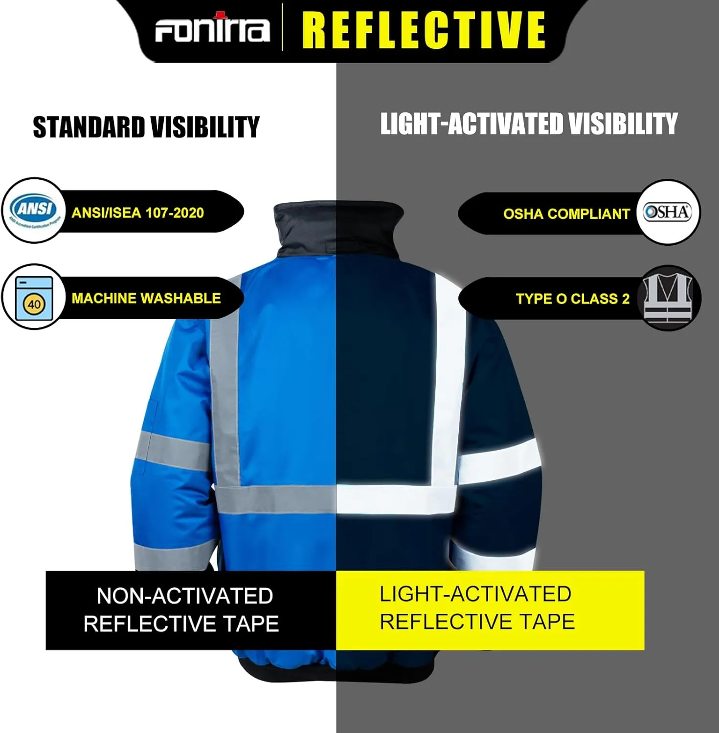 FONIRRA High Visibility Safety Bomber Jackets with Fleece Liner,ANSI Class 2 Reflective Waterproof Jacket for Men