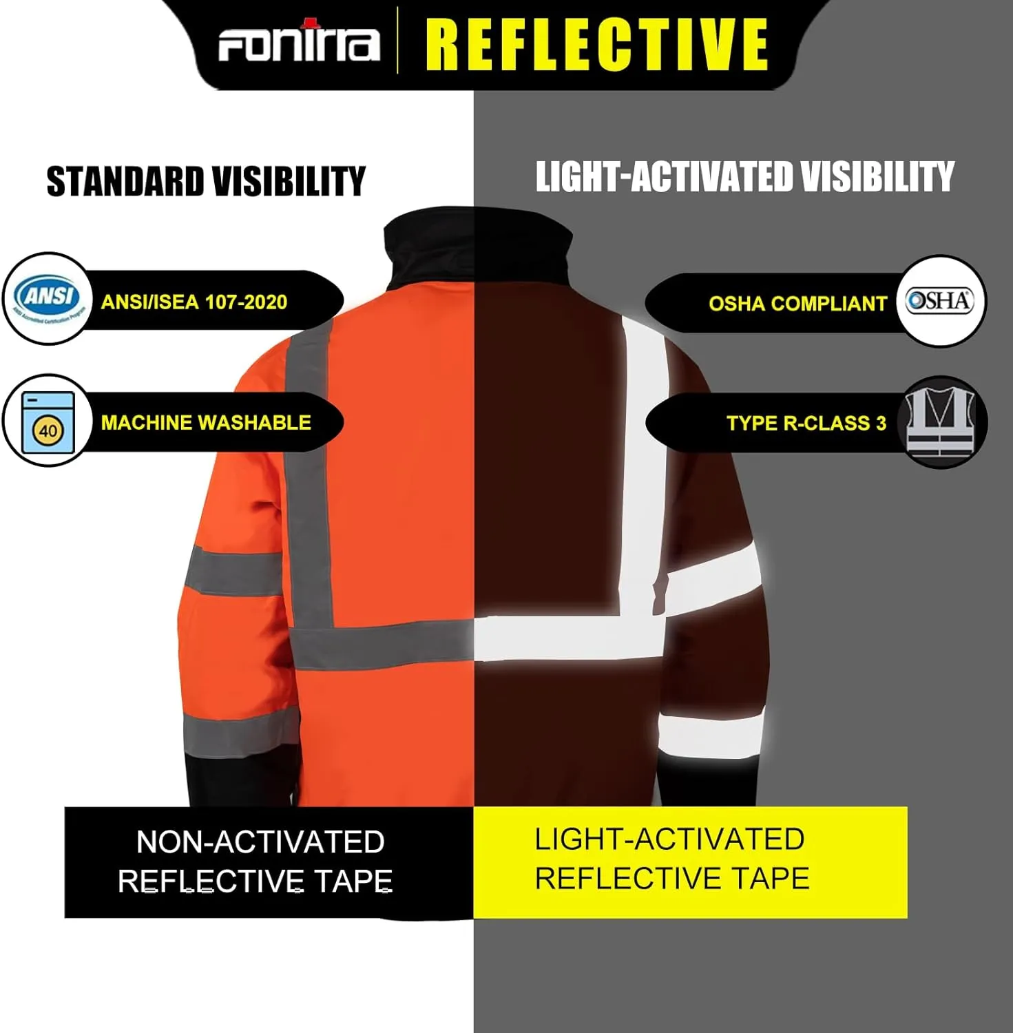 FONIRRA High Visibility Safety Bomber Jackets with Fleece Liner,ANSI Class 2 Reflective Waterproof Jacket for Men