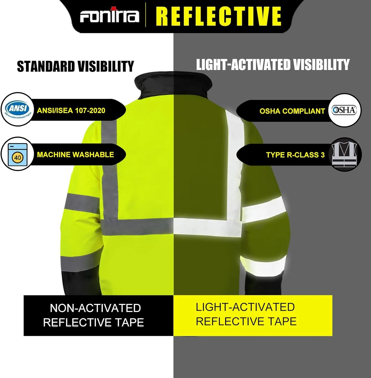 FONIRRA High Visibility Safety Bomber Jackets with Fleece Liner,ANSI Class 2 Reflective Waterproof Jacket for Men