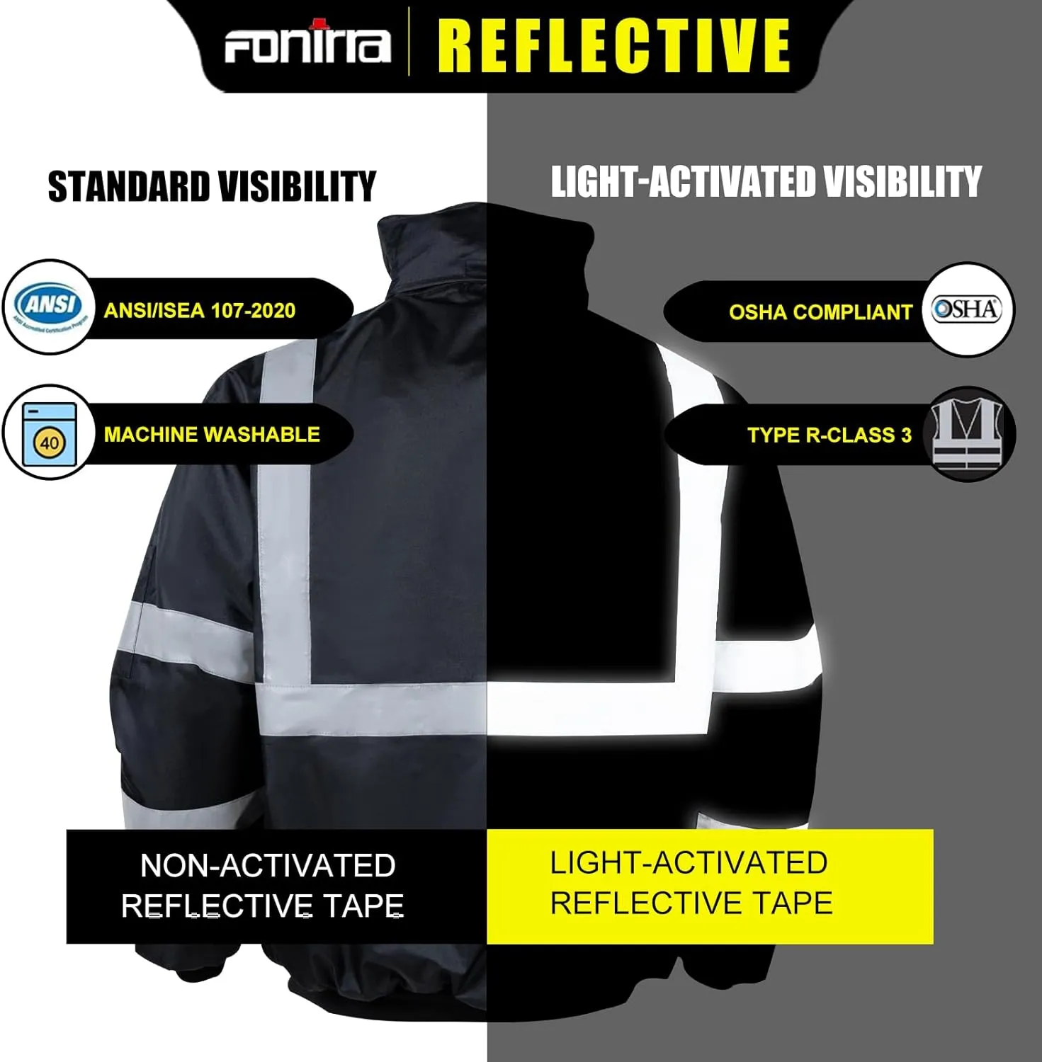 FONIRRA High Visibility Safety Bomber Jackets with Fleece Liner,ANSI Class 2 Reflective Waterproof Jacket for Men