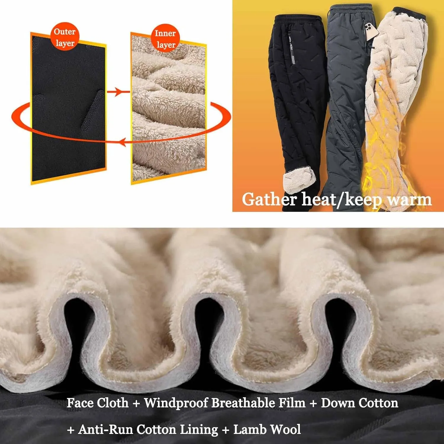 Men's Fleece Lined Sweatpants High Comfort Straight Leg Casual Pants Sherpa Lined Sweatpants Fleece Work Pants Men