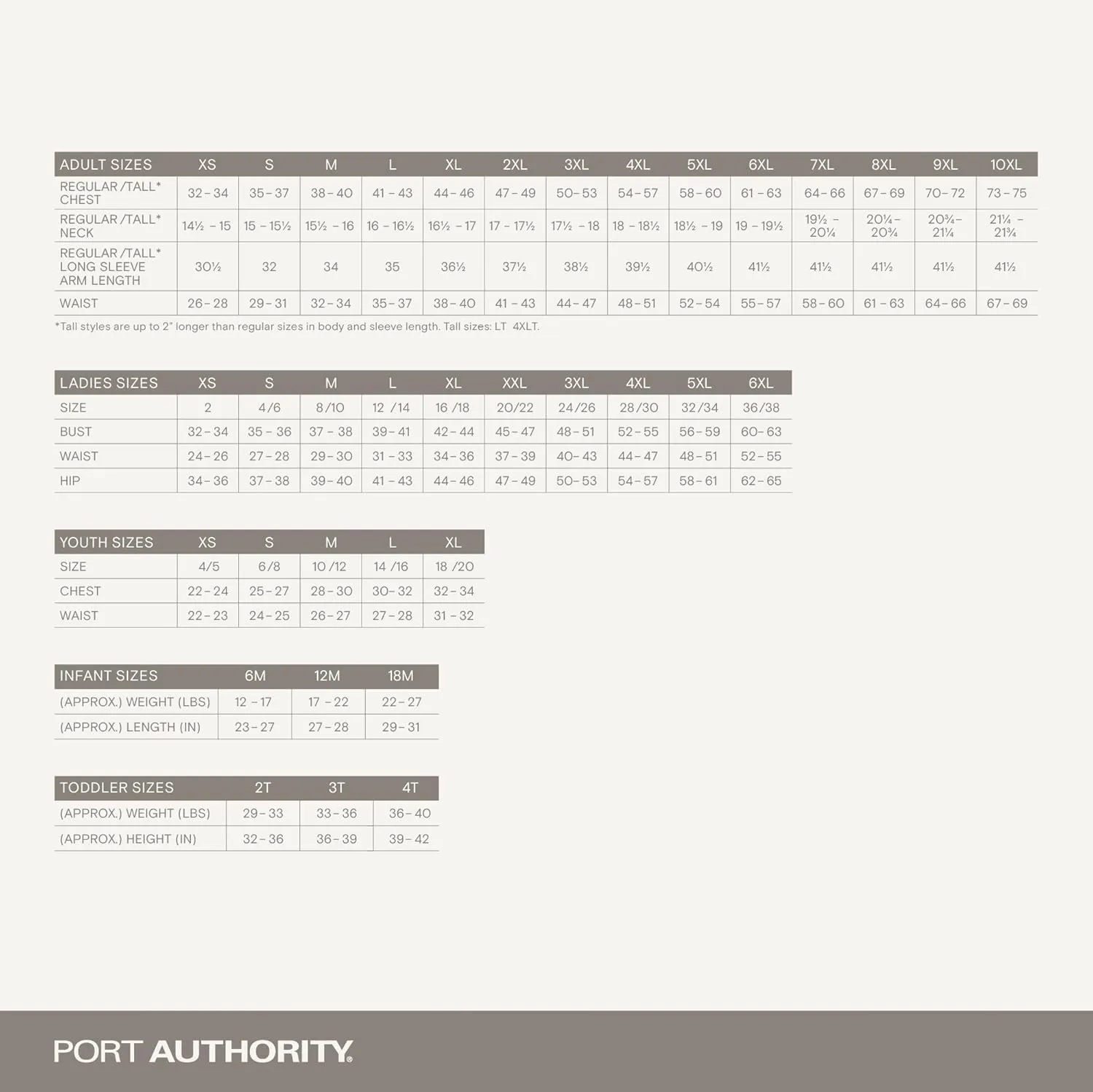 Port Authority Pro Mesh Cap