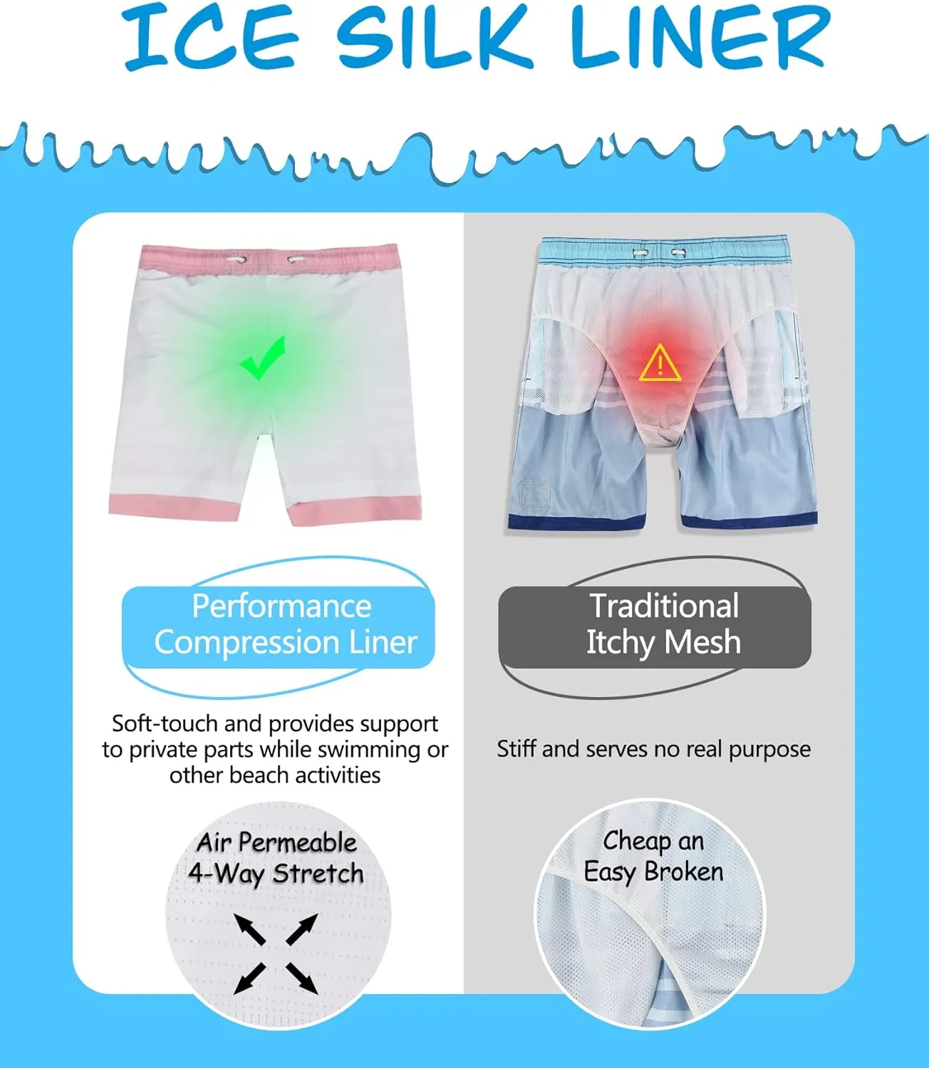 QRANSS Boys Swim Trunks Toddler Swim Shorts with Compression Liner Anti Chafe 2 in 1 Bathing Suit Swimsuit Swimwear