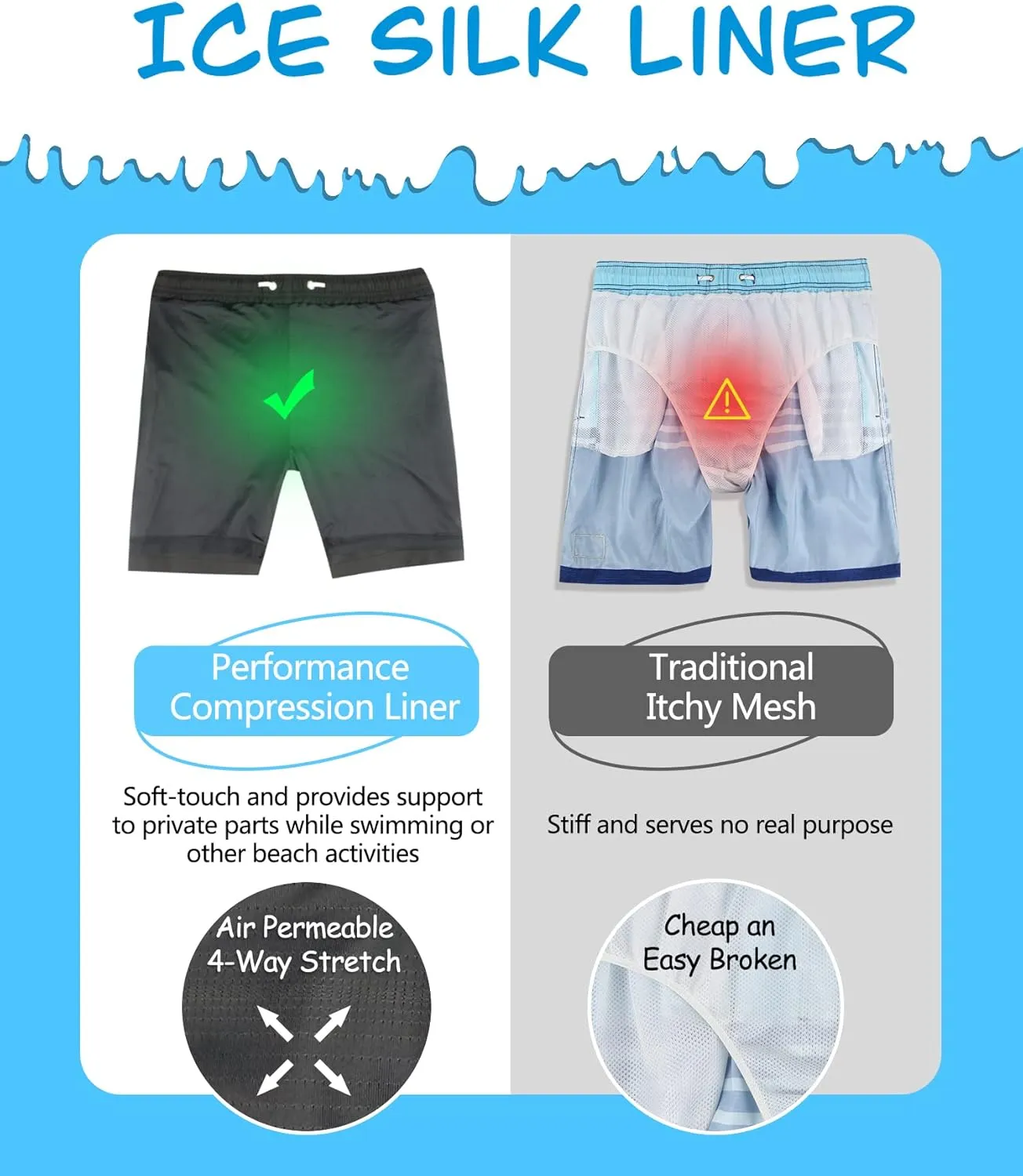 QRANSS Boys Swim Trunks Toddler Swim Shorts with Compression Liner Anti Chafe 2 in 1 Bathing Suit Swimsuit Swimwear