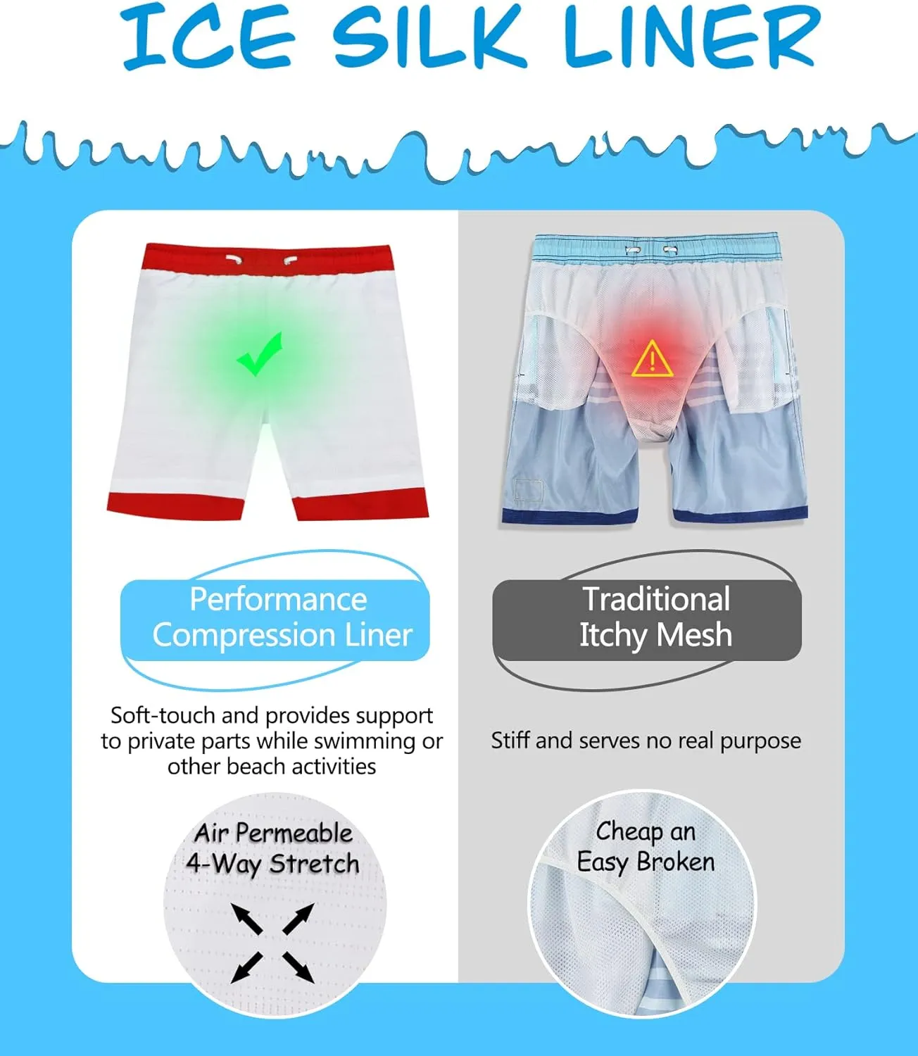 QRANSS Boys Swim Trunks Toddler Swim Shorts with Compression Liner Anti Chafe 2 in 1 Bathing Suit Swimsuit Swimwear
