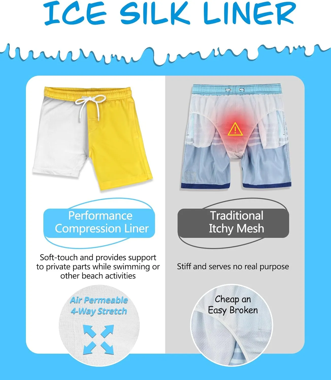 QRANSS Boys Swim Trunks Toddler Swim Shorts with Compression Liner Anti Chafe 2 in 1 Bathing Suit Swimsuit Swimwear