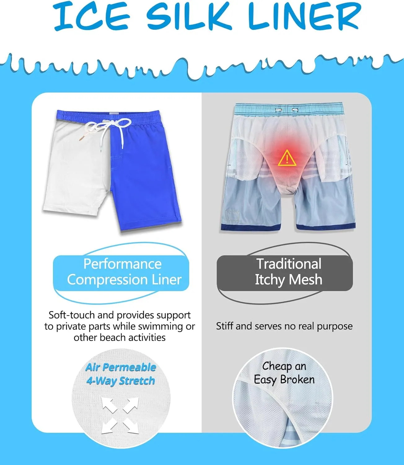 QRANSS Boys Swim Trunks Toddler Swim Shorts with Compression Liner Anti Chafe 2 in 1 Bathing Suit Swimsuit Swimwear