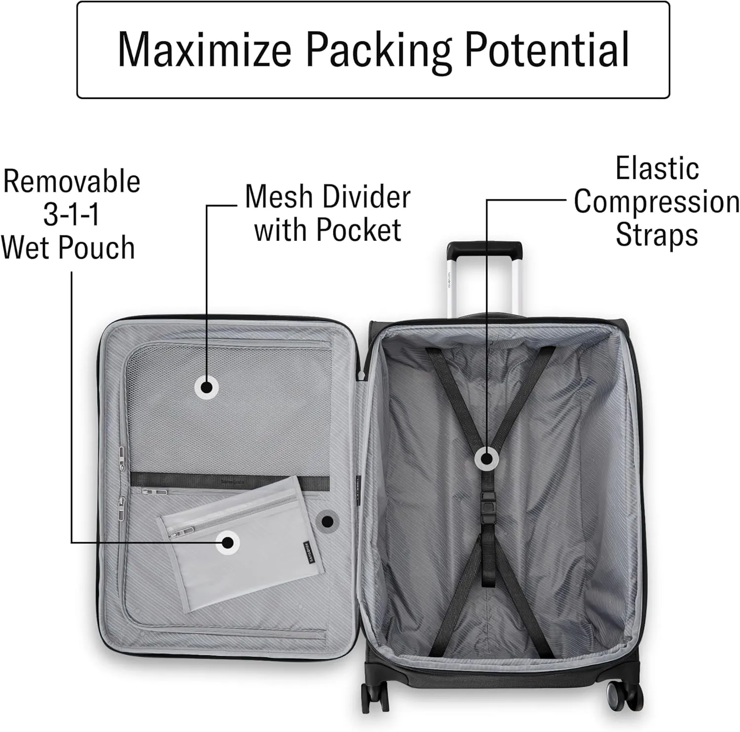 Samsonite Lightweight Softside Expandable