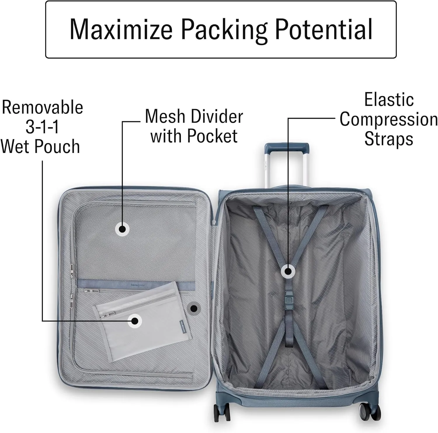 Samsonite Lightweight Softside Expandable