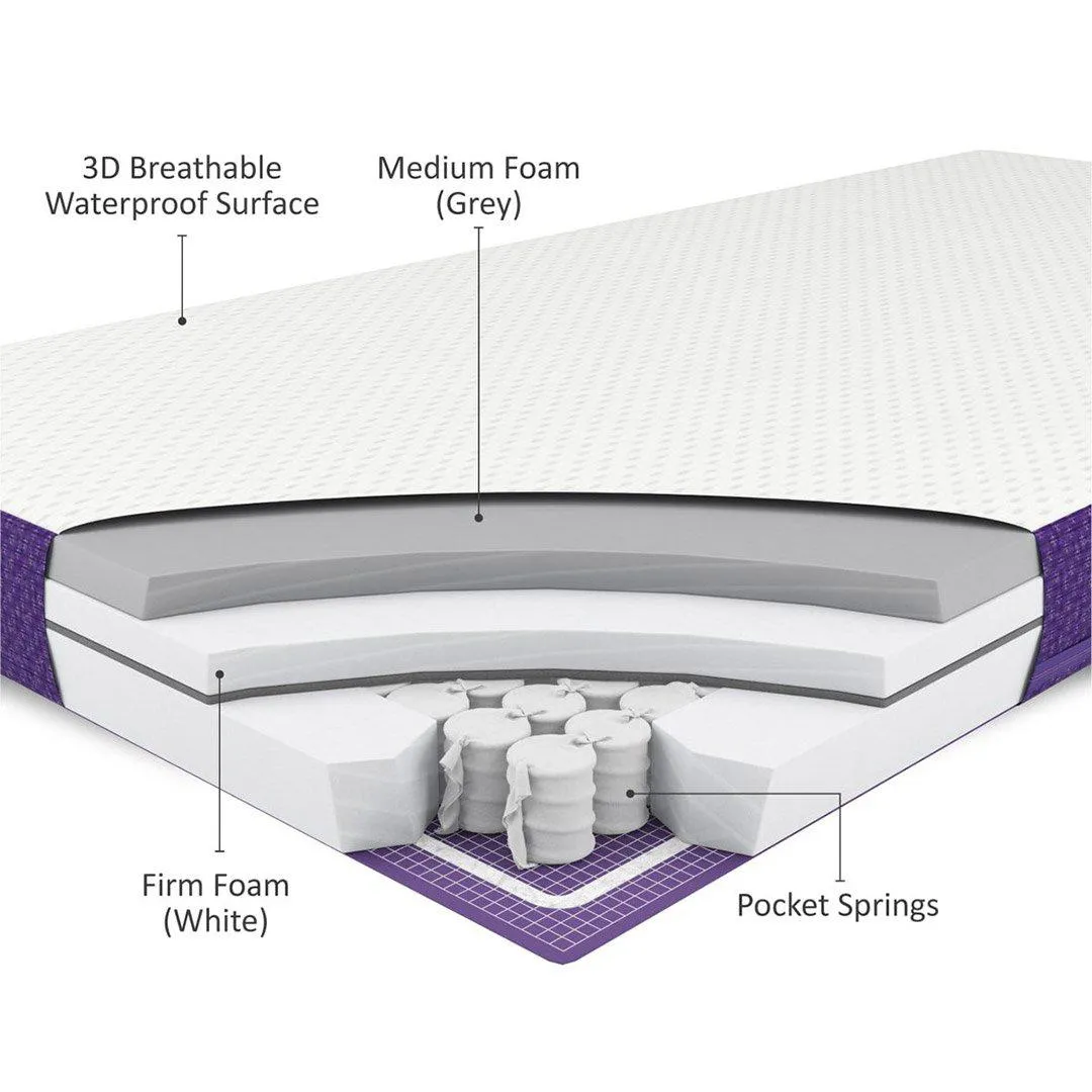SnuzSurface Pro Adaptable Cot Mattress - SnuzKot 68x117cm