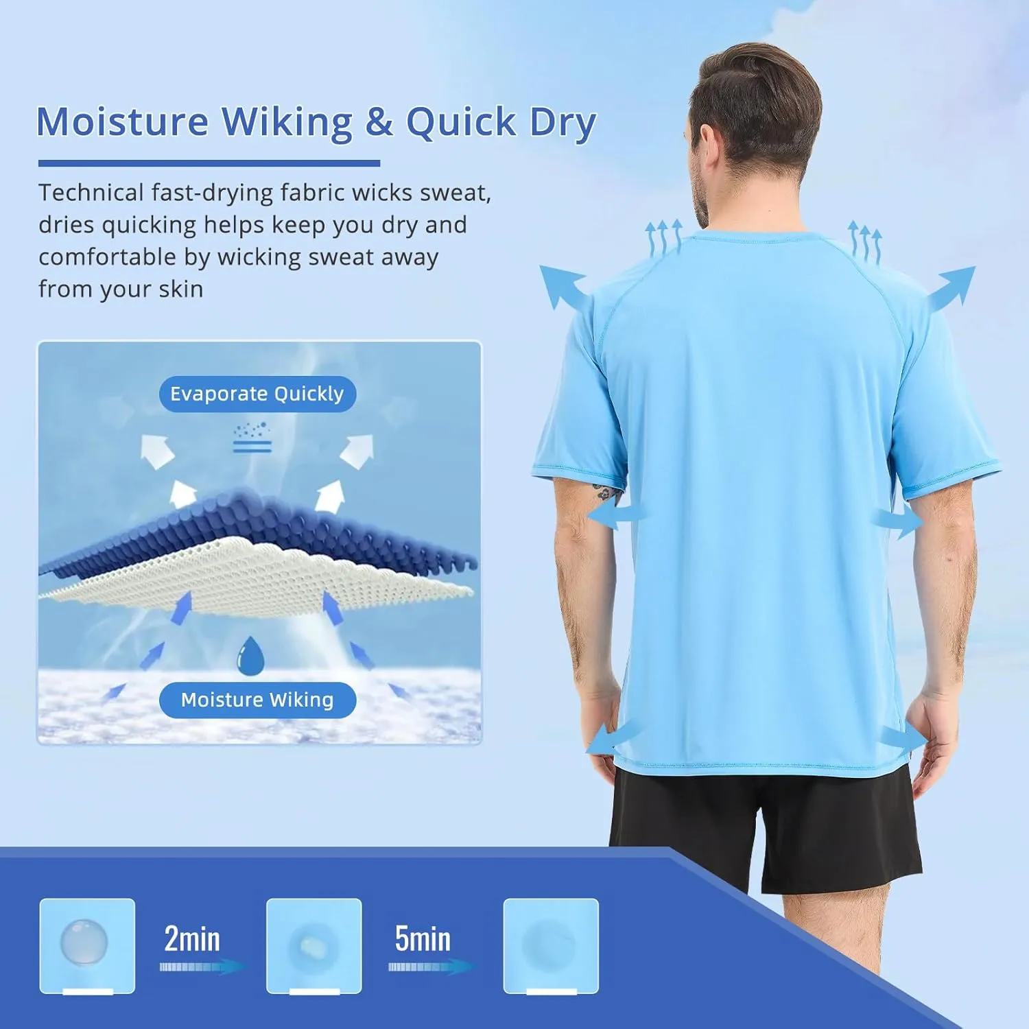 Sun Protection T-Shirts Short Sleeve Athletic Shirts for Men Quick Dry UPF 50  Workout for Running Fishing Hiking